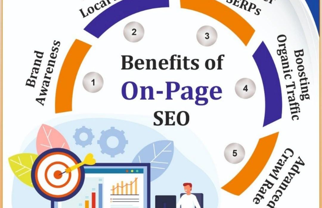 SEO Agency in Madurai