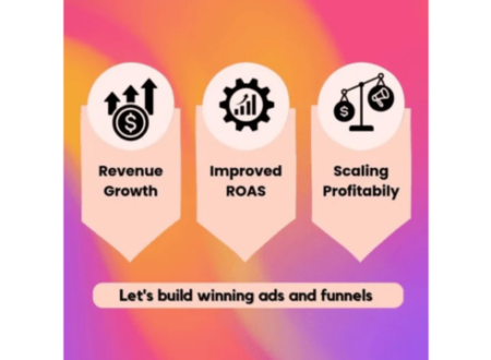 Google Ads Agency That Delivers Performance and Profit