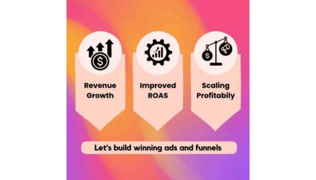 Digital Marketing Agency India