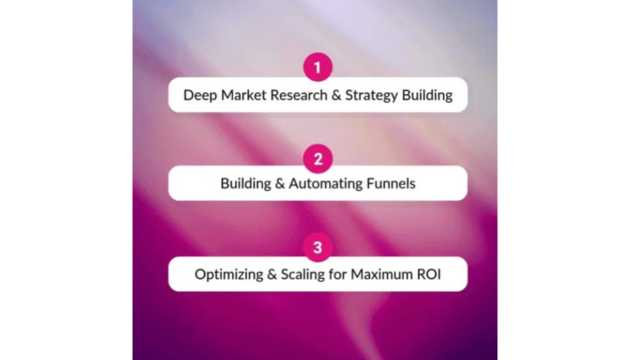 Top Lead Generation Services to Grow Your Business Fast